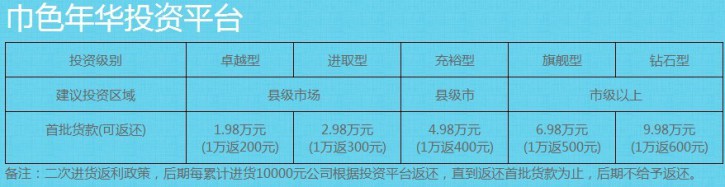 巾色年華消毒面巾--因科技而健康門型展架樣式，由健康而時尚