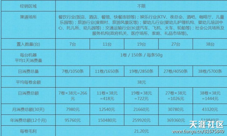 巾色年華消毒面巾--因科技而健康門型展架樣式，由健康而時尚