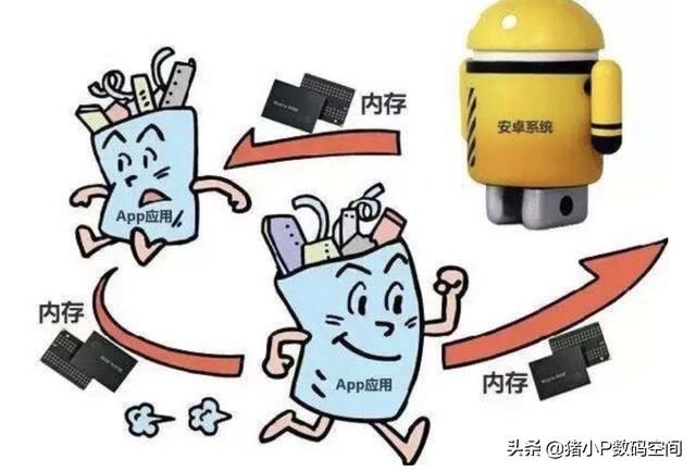 安卓系統(tǒng)大概可以用多久安卓？