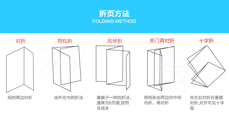 折頁(yè)印刷的優(yōu)勢(shì)在于印品的質(zhì)量