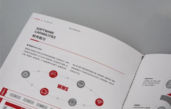 畫冊印刷  第6張