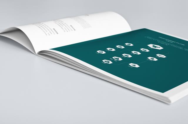 畫冊(cè)加工  第4張