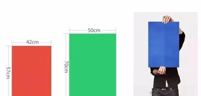設(shè)計(jì)必備！常用印刷尺寸，單頁(yè)、畫(huà)冊(cè)、海報(bào)…收藏這一篇就夠  第7張
