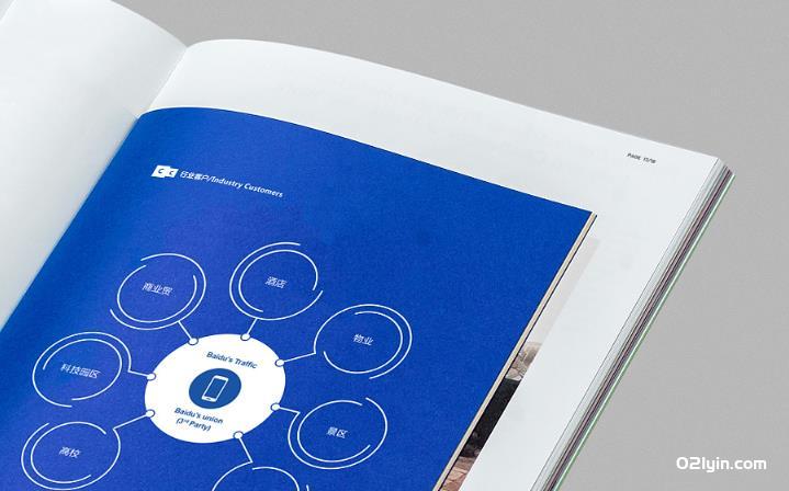 上海畫冊(cè)印刷多少錢一本  第7張