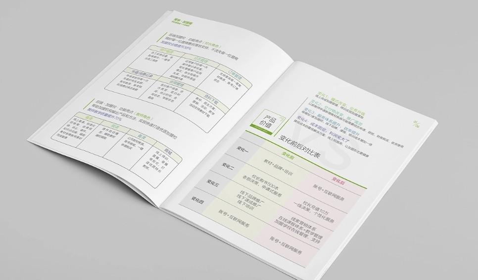 上海企業(yè)畫冊印刷價格表！2025 年透明報價 + 無隱形收費