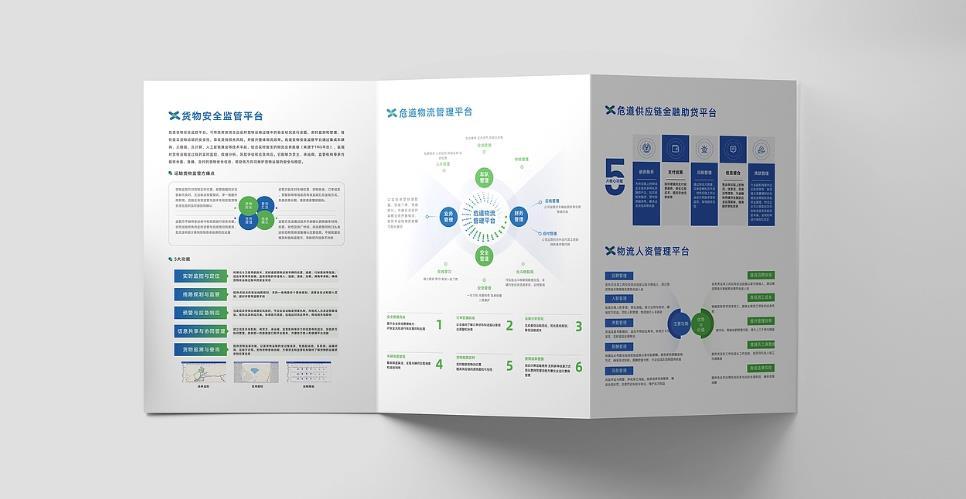 上海中小企業(yè)折頁印刷成本控制技巧，吉印通這樣幫你省錢